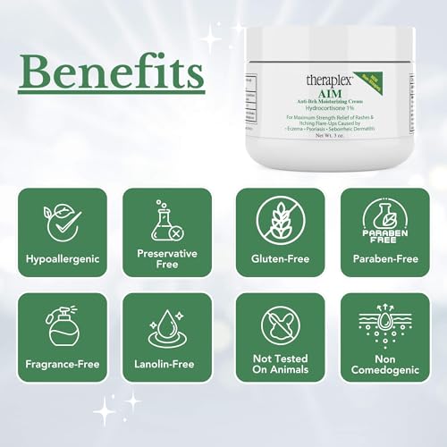 Image of Theraplex AIM - Anti-Itch Moisturizing Cream (3 oz) - Non-stinging, Relieves Itching, Rashes, Flare Ups - Helps Repair & Restore the Skin's Natural Protective Barrier (Pack of 2)