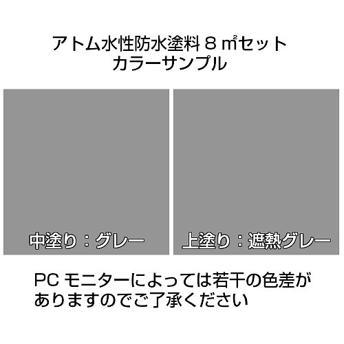 Amazon | アトムハウスペイント 水性防水塗料 8㎡セット 中塗り:グレー 