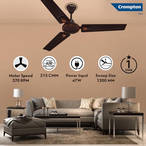 Image of Crompton SUREBREEZE HILL BRIZ NEO 1200 mm (48 inch) Ceiling Fan (Smoked Brown) Star rated energy efficient fans