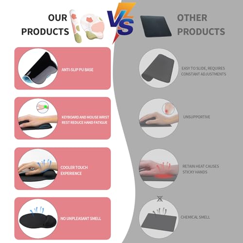 Image of eulps Mouse Pad Wrist Support, Ergonomic Memory Foam Keyboard Wrist Pad & Gel Wrist Rest Set for Computer Keyboard for Easy Typing & Pain Relief for Office & Home (Rose Set)