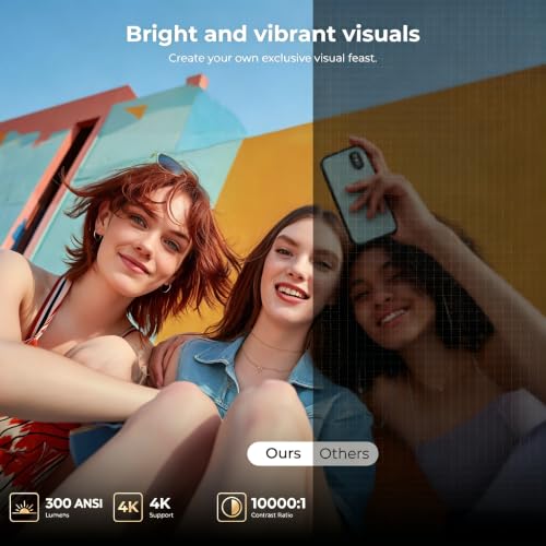 Image of [Built-in Apps] Mini Projector with WiFi and Bluetooth, 4K 1080P Support | Android 14 Smart Portable Projector, Auto Keystone, Compatibile with Smartphone /Laptop /HDMI /USB, Movie Projector for Bedroom