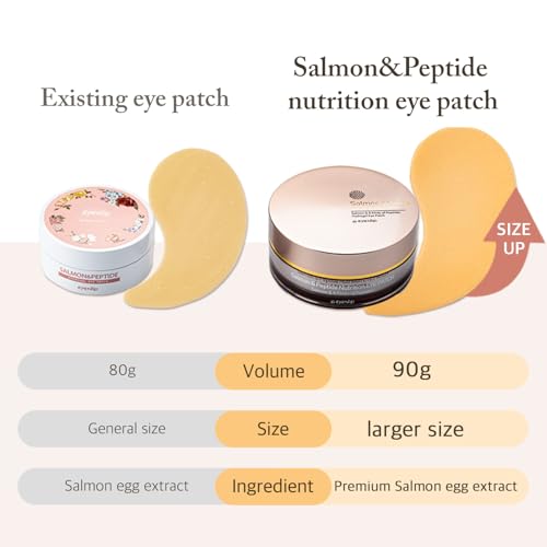 Salmon & Peptide Nutrition Eye Patch 60ea - Hydrogel Eye Mask with Salmon Roe Extract and Multi-Peptides for Nourishing and Revitalizing Under-Eye Skin, Korean Skincare - Image 3