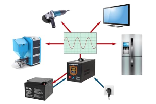 Notstromversorgung KEMOT PROsinus-700 URZ3406B Wechselrichter Reiner Sinus Ladefunktion 12V 230V 1000VA/700W, schwarz