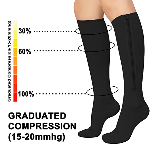 Image of Athbavib 2 Pairs Zipper Compression Socks, 15-20 mmHg Closed Toe Compression Stocking with Zipper for Women and Men