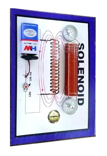 Image of Solenoid - Showing with Compass Physics Science Working Project & Model Class 10 &12 Class Demo Model Educational Project Teaching Aids Learning Toy Stem Kit for Classroom Presentation.