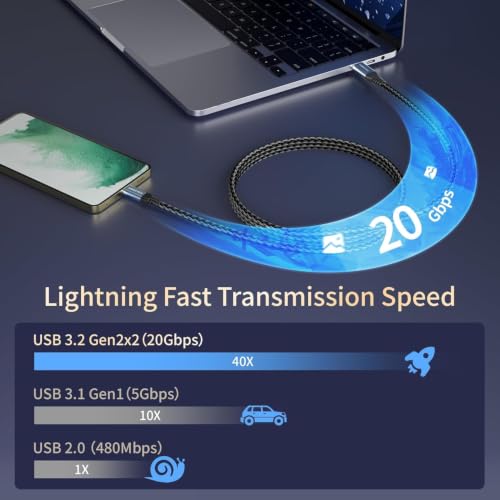 Image of ZeroneTeck USB C Cable [2-Pack 6FT], USB C 3.2 Gen 2 Cable 20Gbps High Speed Data Transfer, 4K Monitor Video Output 100W Charging, for iPhone 16, MacBook, iPad, External SSD, Dell, ARZOPA, KYY