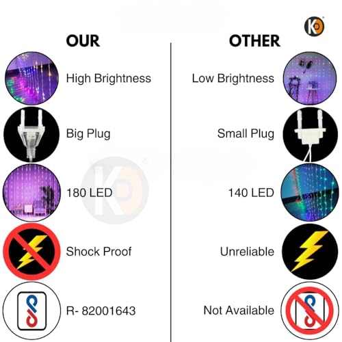 Image of K D Waterfall Curtain String LED Light (180 LEDs, Multi, 10x 08 Ft, 8 Modes, Plug Operated String led Light for Diwali /Navratri /Christmas for Indoor & Outdoor (Waterfall Multi)
