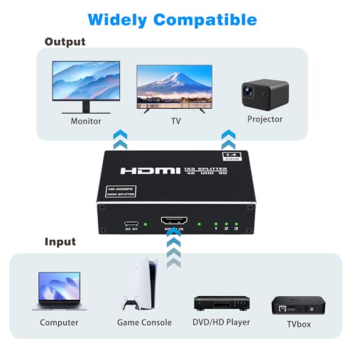 HDMI Splitter 1 in 3 Out - 4K Rozdzielacz HDMI 3 monitor obsługuje HDCP 1.4 3D UHD 1080P Obsługuje HDTV Laptop PC - Tylko lustro