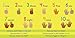 My First Brain Quest 123s: A Question-and-Answer Book (Brain Quest Board Books, 2)