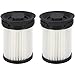 Produktbild Fette Filter - HXFSF Hepa Feinstaub-Staubsaugerfilter, kompatibel mit Miele TriFlex HX1 Cordless Stick Staubsauger Serie Teilenummer HX FSF 11385020 41996704EU1 (2 Stück)