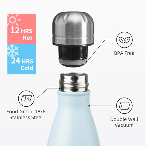 Image of Konokyo 24 Pack 25 oz Insulated Stainless Steel Water Bottle