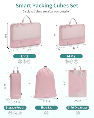 Personal Item Bag with 7 Set Packing Cubes– Carry-On Underseat Bag with Wet Pocket, Shoe Compartment, Compression Organizers for Business, Overnight, Weekend Trip3