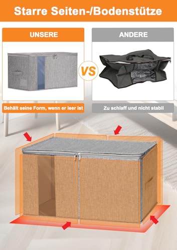 Huquter 60L Große Kleidung Aufbewahrungsbox Stoff mit Reißverschlüssen, Seiten- und Bodenschutz, 2er-Pack Aufbewahrungstasche, Verstärkter Griff Stabiler Doppelreißverschluss, Durchsichtiges Fenster