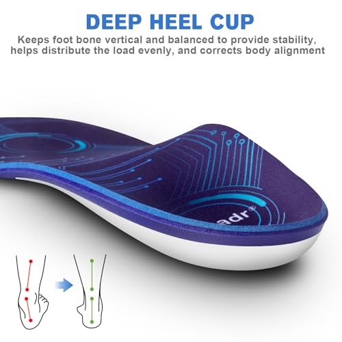Image of Arch Support Insoles for Flat Feet, Work Boots, Plantar Fasciitis Relief