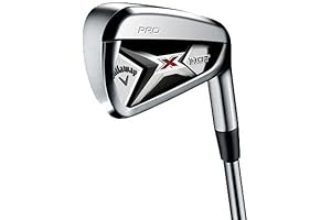 Callaway X Hot Irons: Precision and Power for Golf Enthusiasts