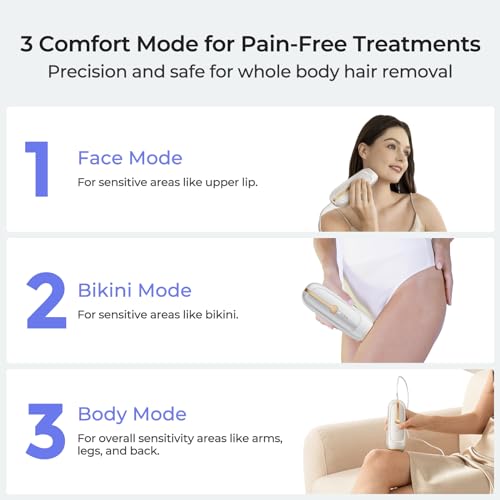 Varélis Glow 6 Sapphire Ice Cooling IPL Laser Hair Removal Device の商品画像 3