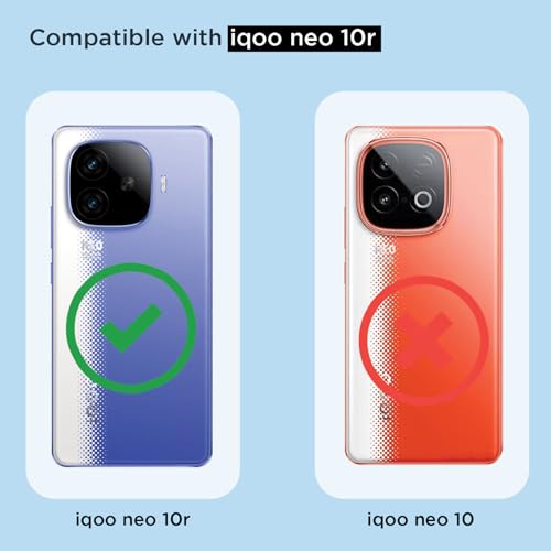 Image of Outlouders Back Cover for iQOO Neo 10R 5G / iQOO Z9 Turbo 5G / Vivo Y200 GT 5G Mag-Safe Transparent PC + TPU Bumper Case with Magnetic Support Shockproof Protection (Transparent Mag-Safe)