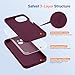 Miracase Designed for iPhone 14 Case with Screen Protector,[Upgraded Enhanced Camera Protection],Shockproof Liquid Silicone Case with Microfiber Lining, 6.1 inch, Wine Red