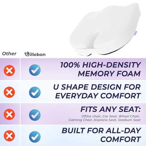 Image of Billebon Orthopedic Coccyx Seat Cushion for Tailbone & Sciatica Pain Relief| High-Density Memory Foam Chair Cushion for Hip & Lower Back Support| Ergonomic for Office| Car & Home - White