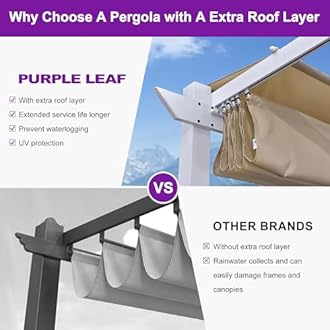 PURPLE LEAF 10' x 10' Outdoor Aluminum Pergola White Heavy-Duty Retractable Pergola Patio Metal with Double Sun Shade Canopy and Light for Backyard Gardens Deck, Khaki