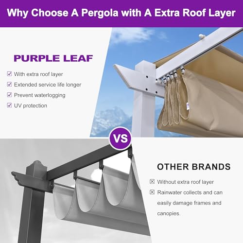 PURPLE LEAF 10' x 10' Outdoor Aluminum Pergola White Heavy-Duty Retractable Pergola Patio Metal with Double Sun Shade Canopy and Light for Backyard Gardens Deck, Khaki
