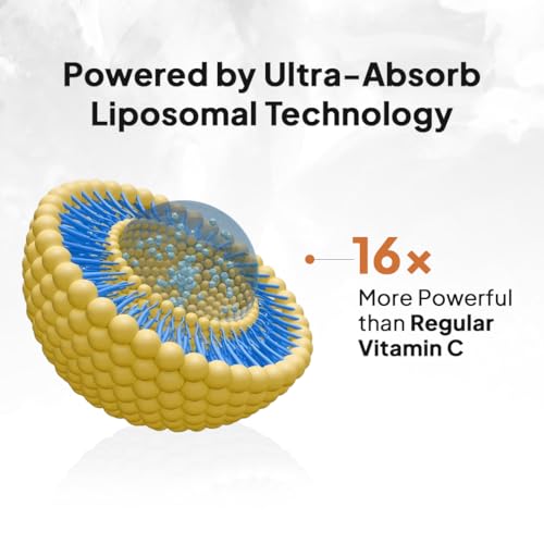 Image of Miduty Liposomal Vitamin C Supplement - Antioxidant Vitamin, Skin Rejuvenation & Immunity Booster Supplement Helps to Boost Collagen for Skin, Hair & Nails - 30 Capsules