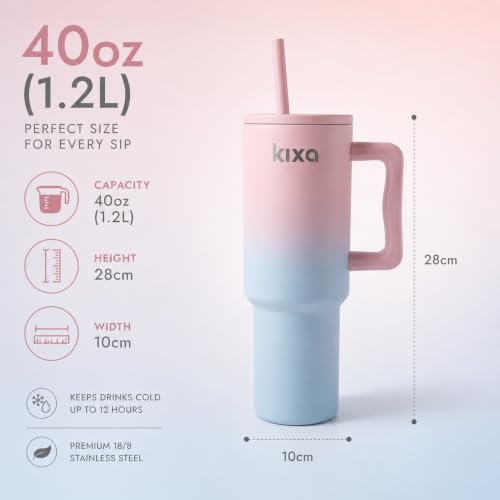 Image of 1200 ML Hot & Cold Insulated Tumbler with Lid and Straw, Stainless Steel Tumbler Cup with Handle, Leakproof Mug Cupholder for Office, Gym, Travel 1.2 Litre (Pink-ish Blue)