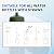 Purewell Replaceable Pre-Filter for Portable Filtered Water Purifier - Emergency Water Filter Pump with 4-Stage Integrated Filter for Camping Hiking Backpacking
