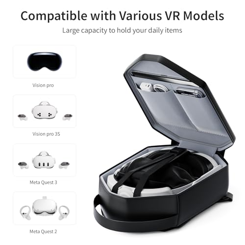Carrying Case for Oculus Quest 2, Hard Travel Case for Oculus Quest 2 VR Headset and Controllers Acessories Protective Crossbody Shoulder Chest Backpack Fit for Elite Strap with Storage Bag
