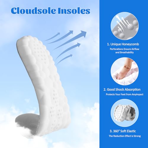 Image of Cloudsole Orthopedic Insoles for Men & Women, U-Shape Memory Foam, Plantar Fasciitis Support, Anti-Fatigue & Shock Absorption (Gray 8-9)