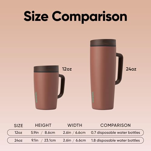 Image of Owala SmoothSip Slider Stainless Steel Insulated Travel Mug with handle, 100% Leak Proof, For Hot and Cold Drinks, Travel Friendly with Sliding Lock Lid, 12oz, BPA Free, Leak Proof, Cozy Cocoa