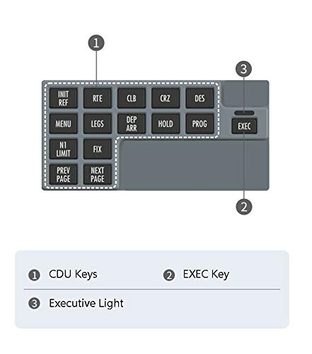 Flight Simulator Controls, Flight FMC CDU Panel, Cockpit Simulator Airplane, Flight Simulators 1:1 TFT Color Screen, Plug & Play