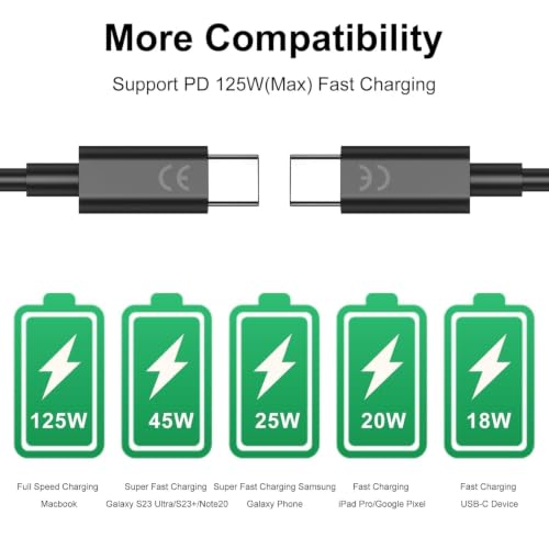 Image of Moto 68W Original Type-C Cable 1M (3.3 FT) TurboPower Charging Cable Compatible With Motorola 60 /50 /40 /30 /Edge /Fusion /ProNeo /razr /Stylus /G05 /G85 /G45 /G64 / G84 /G62 /G54 /G84 /G54 /E40 /G35 /G96 /G86 /G82