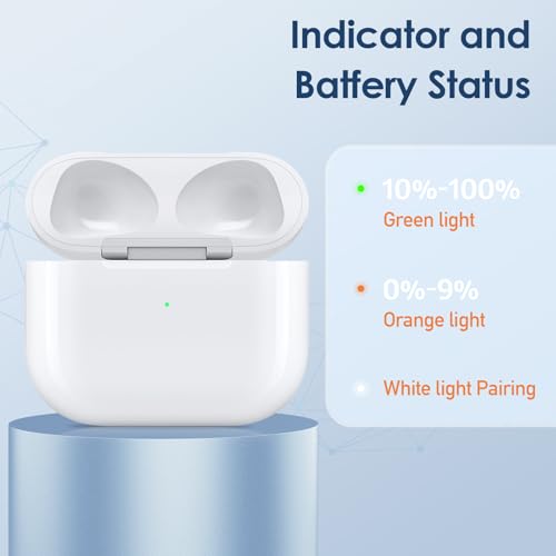 Image of Replacement Charging Case for Airpod 3rd Gen, Wireless Airpod 3 Charging Case with Lightning Port, Airpod Charging Case only for 3 Gen with 660 mAh Battery, Bluetooth Pairing Sync Button