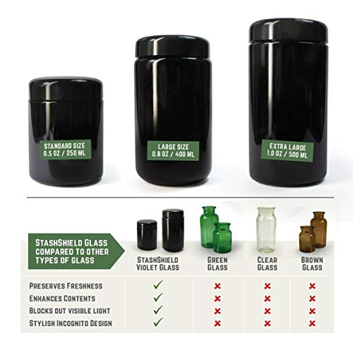 Masterdam Jars 400ml StashShield UV Glass Jar SmellProof Ultraviolet Storage Stash Jar