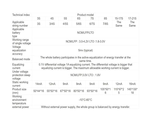Battery Equalizer 13S-16S 5A Capacitor Active Equalizer Balancer for Battery Group Balancer 14S 15S 16S miniatura 3