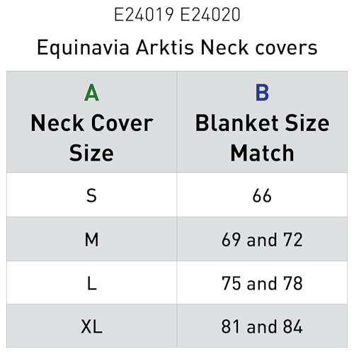 Image of Equinavia Arktis Turnout Neck Cover No Fill | 1200 Denier - Carbon Gray - M