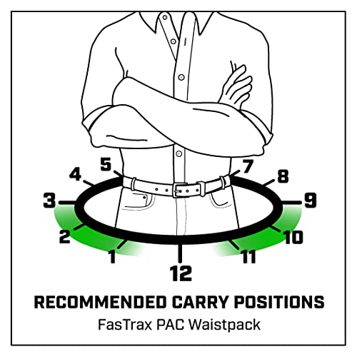 Galco Fastrax Pac Waistpack Subcompact Ambidextrous Gray/Black - Ftpgbs #TOP6