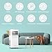 Comfee Mobiles Klimagerät Breezy Cool Pro 2.6,9000 BTU 2,6kW, Kühlen&Ventilieren&Entfeuch... bis 88m³(33㎡),Mobile Klimaanlage mit Abluftschlauch [Energieklasse A]