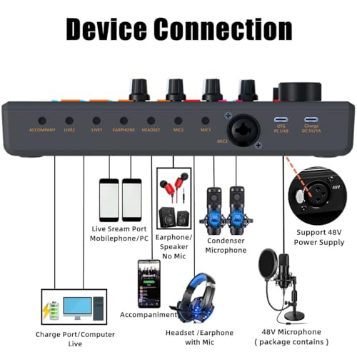 Podcast Equipment Bundle, 48V Condenser Microphone Bundle with 3 Custom Sound Effect Buttons, Podcast Microphone Recording Studio Package for Podcasting Live Streaming Singing PC Mobile TikTok YouTube - Image 8
