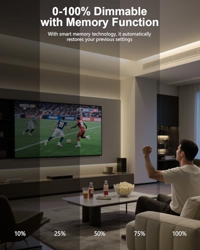 Tira LED impermeable 5 m 4000K ALITOVE USB-C dimmable miniatura 5