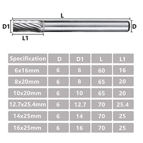 Fresa rotativa de carburo tungsteno 20x10 mm, mango 6 mm miniatura 4