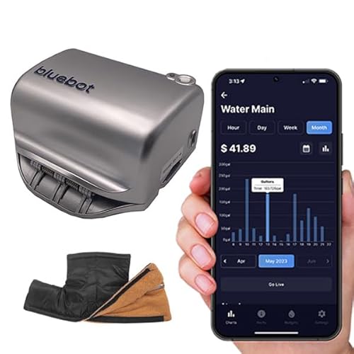 Bluebot Wi-Fi Universal Water Meter, Clamp-On, One Size Fits 3/4",1”, 1.25”, 1.5”, 2" Pipes, Indoor/Outdoor, Alerts, Live Usage & Leak Monitoring, 15% Meter Discount and Free Meter Jacket Bundle 3