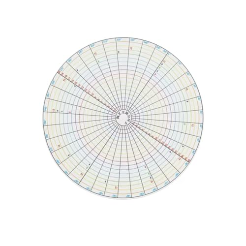 Ceramic Pottery Decorating Guide Turntable, Circular Symmetry Drawing Tool for Clay Painting, Plastic Rotating Measurement Board