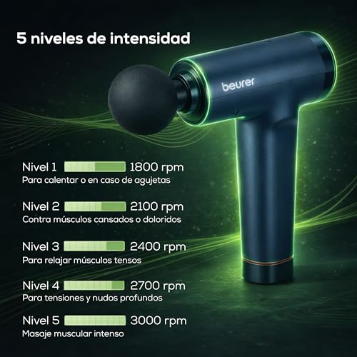 Miniatura 6 de Beurer PowerReload pistola de masaje, masaje de puntos gatillo para relajación y regeneración, potente dispositivo de masaje muscular con 5 cabezales, 5 niveles de intensidad,extremadamente silenciosa