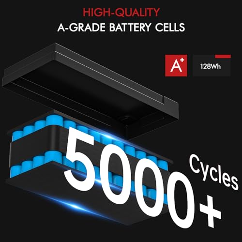 Image of CYCLENBATT 2 Pack 12V 10Ah LiFePO4 Lithium Battery, UL Certified