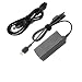 Reo 20V 2.25A 45W USB Tip AC Adapter Charger for Lenovo ADLX45NCC3A ADLX45NLC3A ADLX45NDC3A ADLX45NCC2A ADLX45NLC2A ADLX45NLC3 0B47030 0C19880 36200245 45N0289 45N0290 36200246 45N0293 45N0294