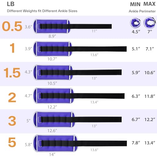 Image of Sportneer Ankle Weights Wrist Weights Pair of 1 /2 /4 /6 /10 LBS for Men Women Kids Strength Training Wrist and Ankle Weights Set with Reflective Strips for Dancing Running Walking Fitness Workout Gym
