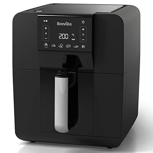 Breville Halo Plus VDF105 Reviewed by