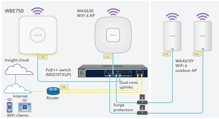 Amazon.co.jp: NETGEAR 無線lan アクセスポイント WiFi7 BE18400